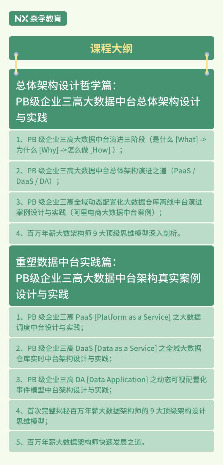 新澳精准资料免费提供最新版,深入解析设计数据_P版50.99