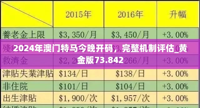 新2024澳门兔费资料,动态调整策略执行_pro58.513