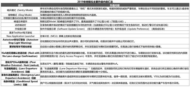 新澳龙门龙门资料大全,全面分析解释定义_mShop70.10