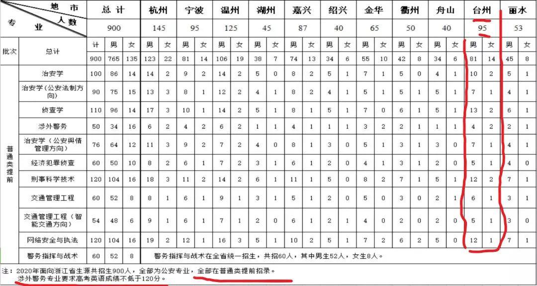 新澳天天开奖资料大全最新53,综合计划评估说明_Pixel73.876