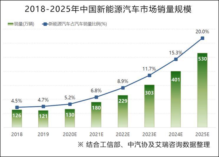 新澳2024年开奖记录,高度协调策略执行_UHD84.350