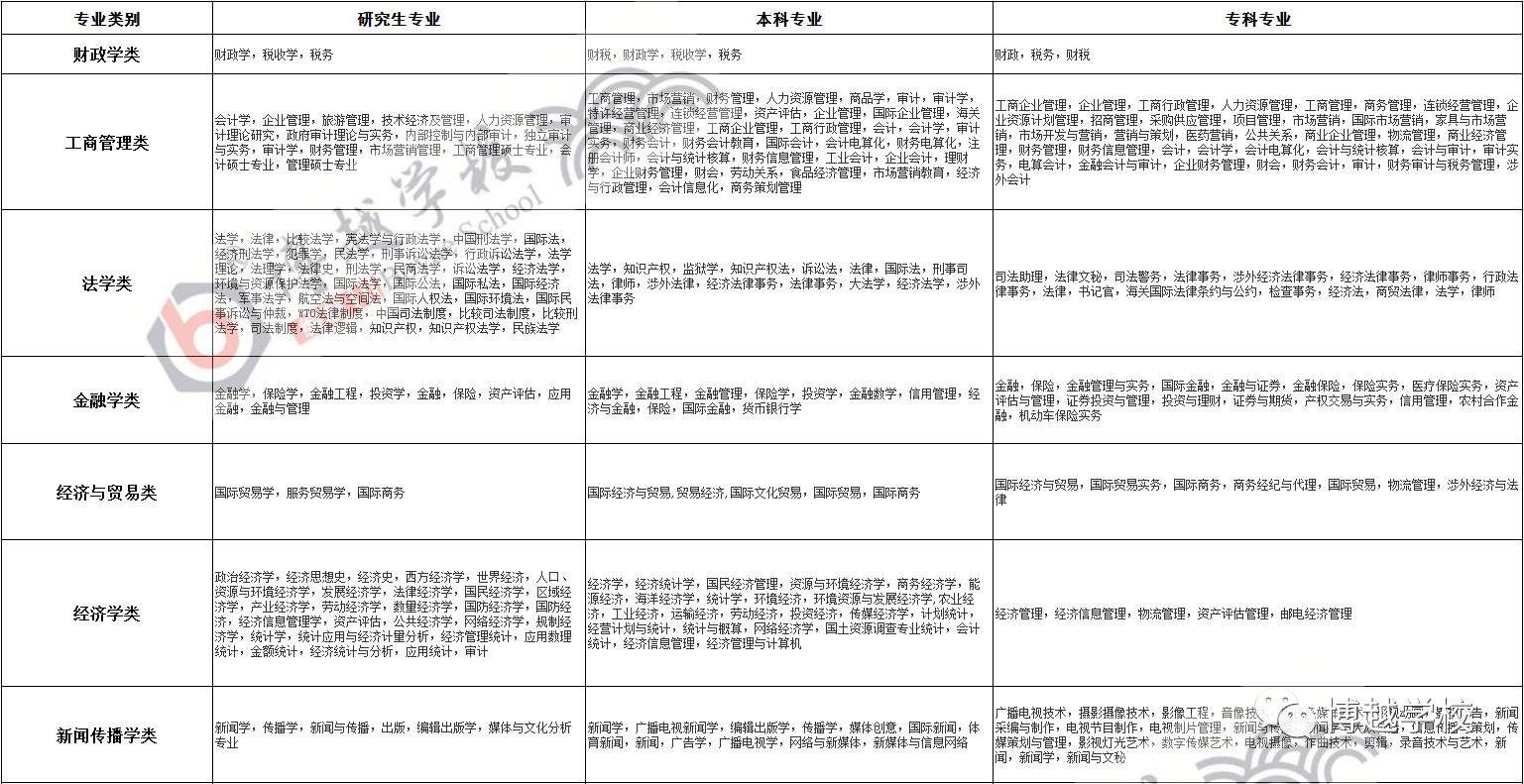 2024年12月21日 第20页