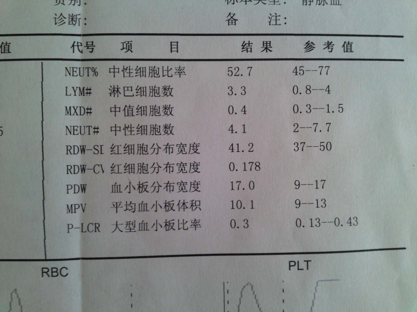 公务员体检详细标准深度解读