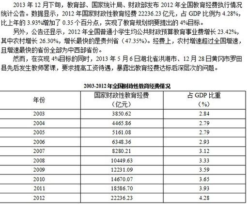 公务员考试行政能力测试题库的重要性及应用解析