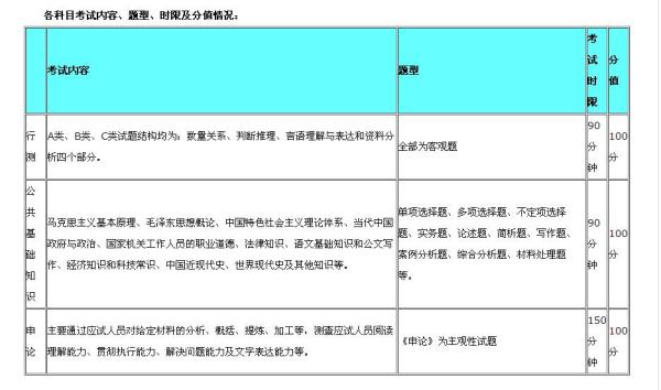 教育培训 第52页