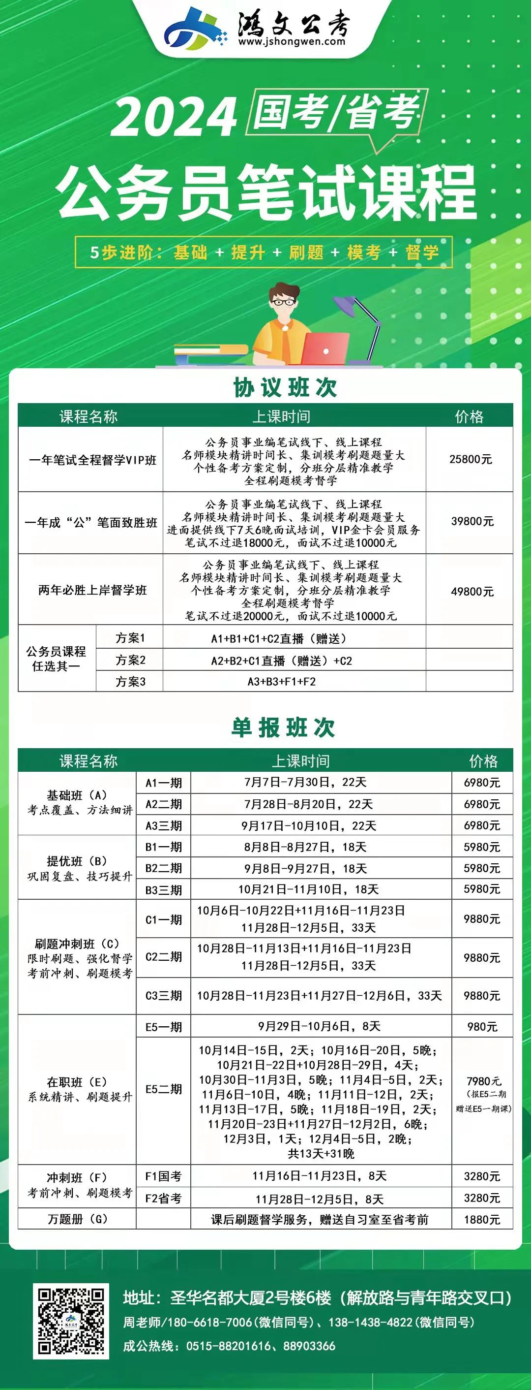 2024年国考报考条件深度解析及指导