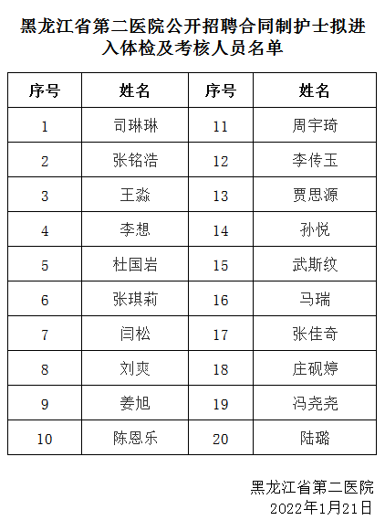 2024年12月21日 第9页