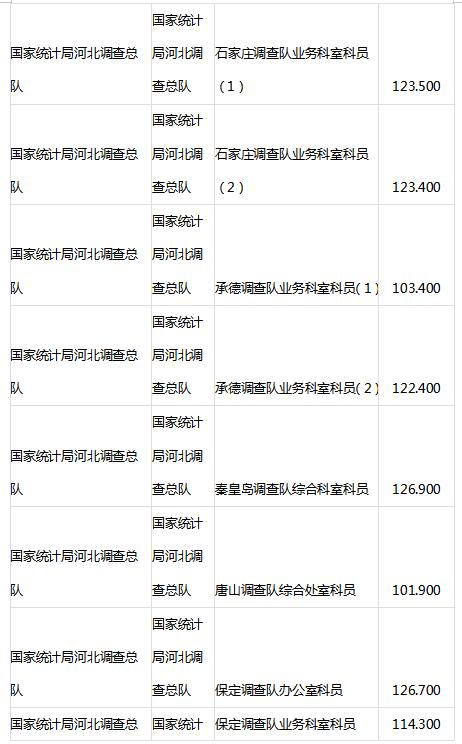 国家公考网一站式在线学习平台官网首页上线啦！