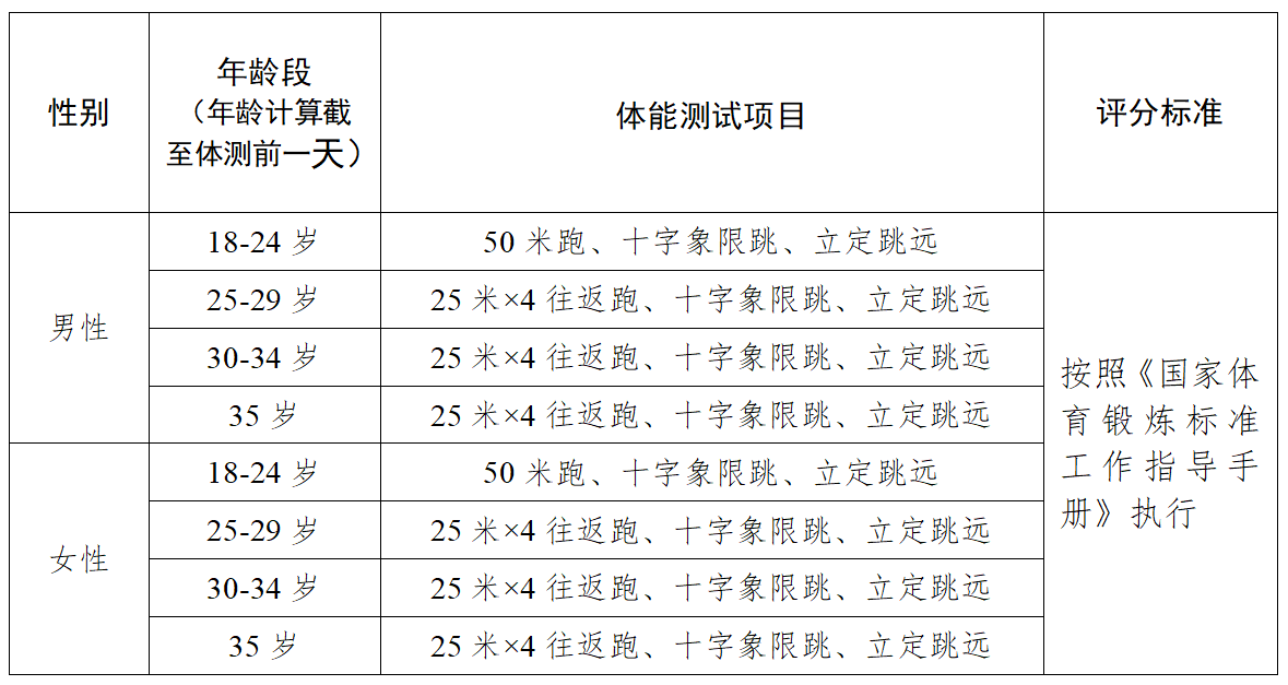 北京公务员面试真题解析，探索未来之路（以2024年为例）