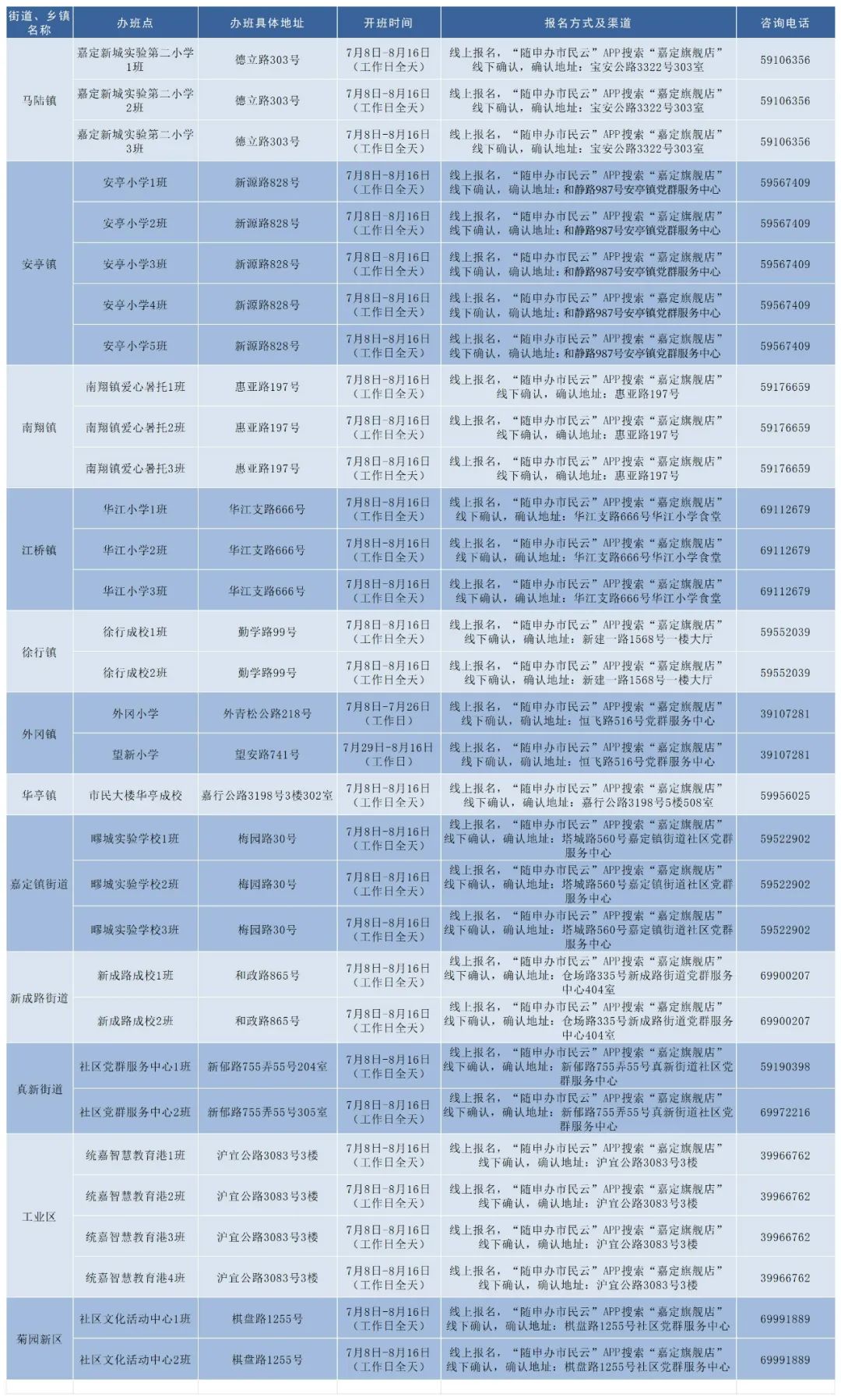 香港资料大全正版资料2024年免费,权威资料推荐工具_nShop66.226