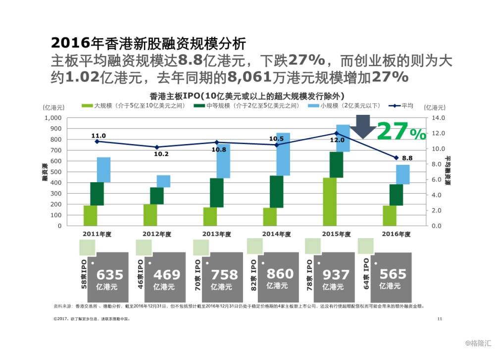 香港正版免费大全资料,精准趋势预测分析_U39.138