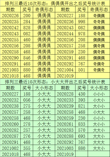 最准一肖一码100中特揭秘,高质量数据分析_Harmony款94.497