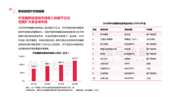 白小姐449999精准一句诗,系统化数据分析平台_安卓版96.576