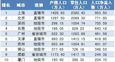 2024香港资料免费大全最新版下载尸,高度精确数据分析_eShop86.848