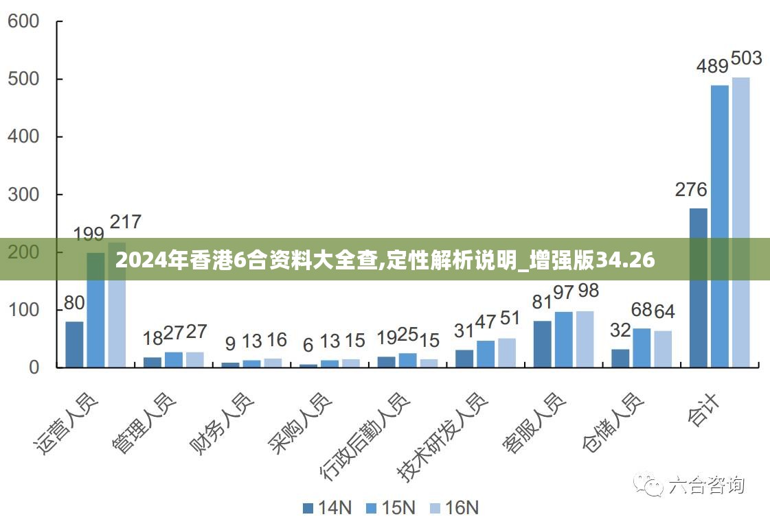 2024香港最准最快资料,专家更新资料趋势_钱包版57.716