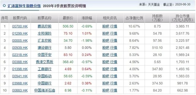 一肖中特资料公开选股,免费趋势更新推荐_4K92.313