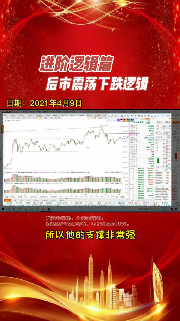 一肖中特资料公开选股,精准趋势预测分析_投资版75.543