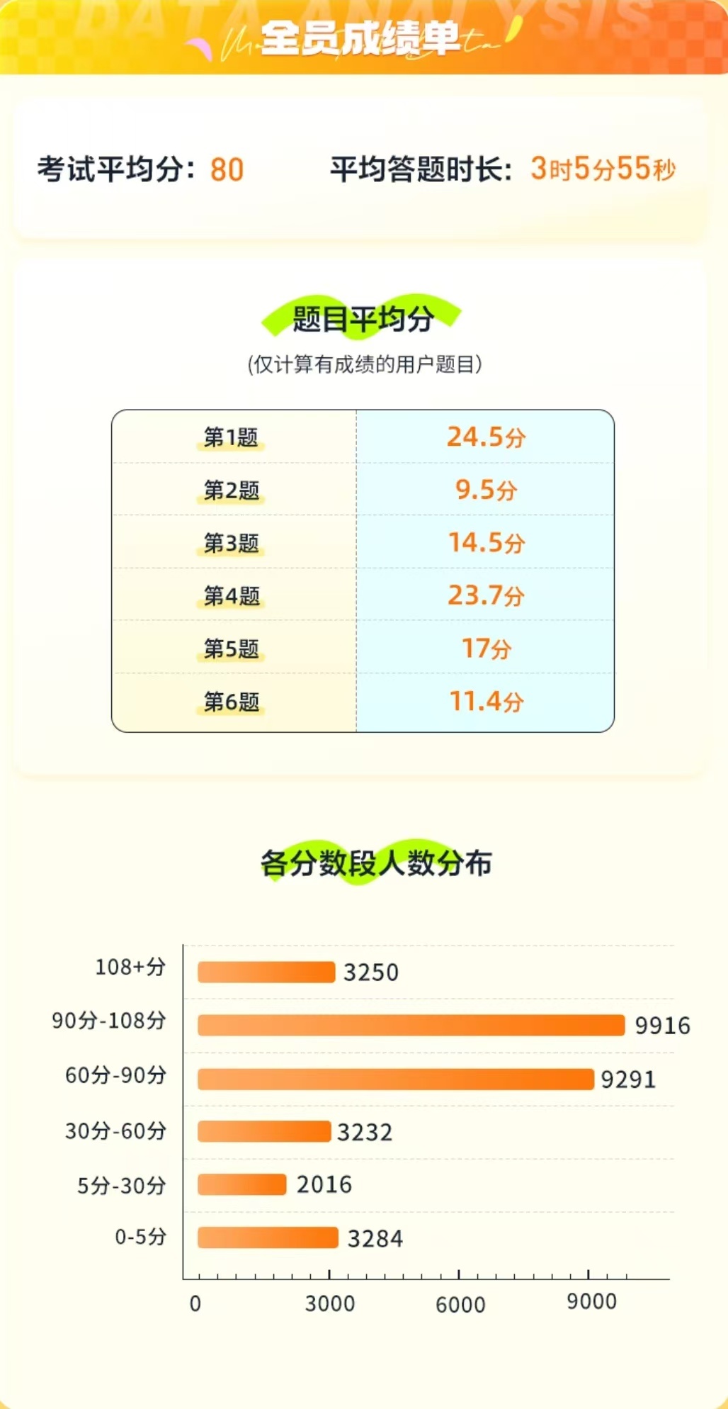 王中王精准内部资料,权威资料分析工具_挑战版18.96