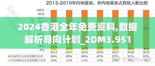 2024香港最准最快资料,高度精确数据分析_娱乐版65.765