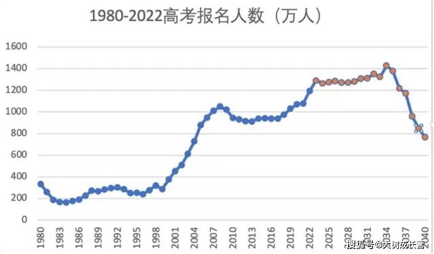 2024免费资料大全最新版本更新,历史趋势预测工具_3K64.750