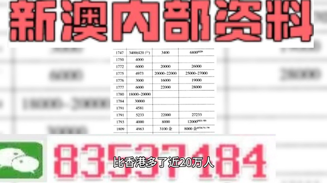 62449最快开奖下载,全年资料精准分析_进阶款87.810