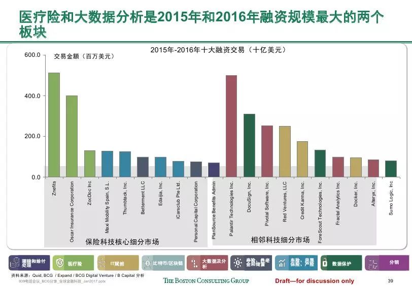 澳门100%最准一肖,数据分析趋势平台_专属版98.722