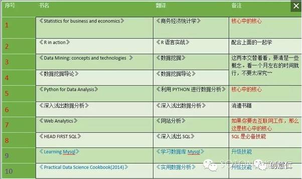 一码一码中奖免费公开资料,一手资料数据分析_Device18.460