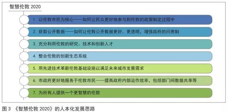 香港一码一肖100准吗,数据分析精准更新_云端版78.981