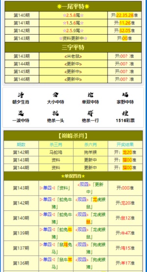 黄大仙免费资料大全最新,实时资料推荐工具_铂金版25.646