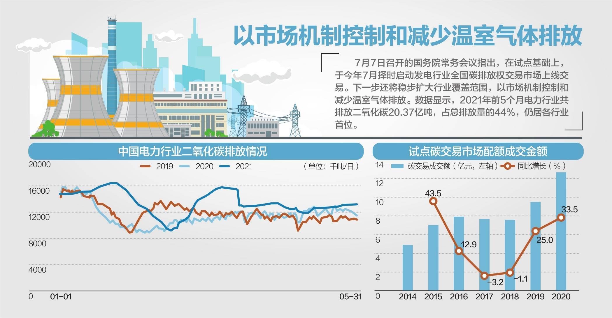 2024一肖一马中装,实时更新资料趋势_储蓄版30.450