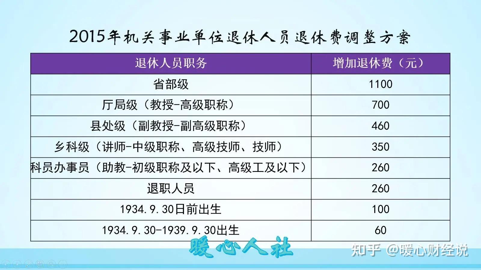 45岁可考编制类型全解析