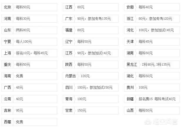 公务员网价钱深度解析