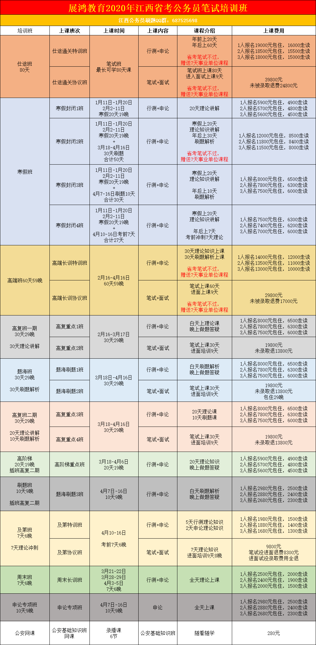 公务员考试培训班费用深度解析