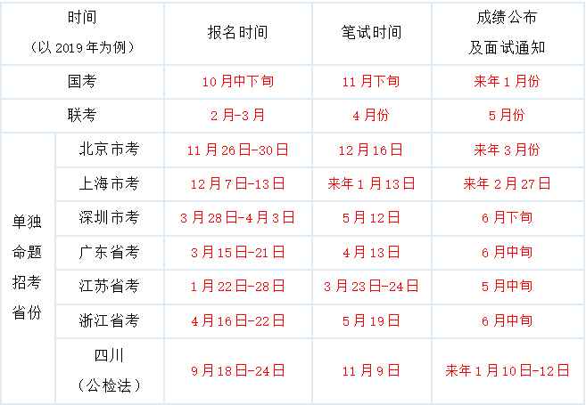 2024年12月22日 第6页