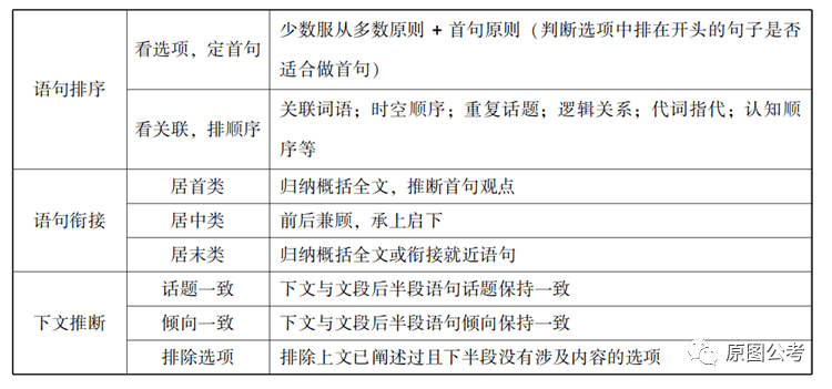 2024年12月22日 第2页