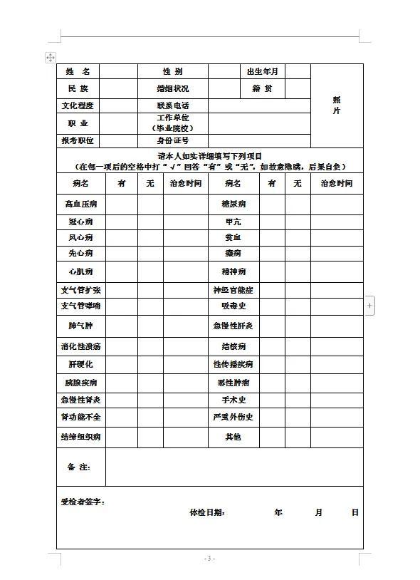 公务员体检不合格详解，8种情况及应对建议