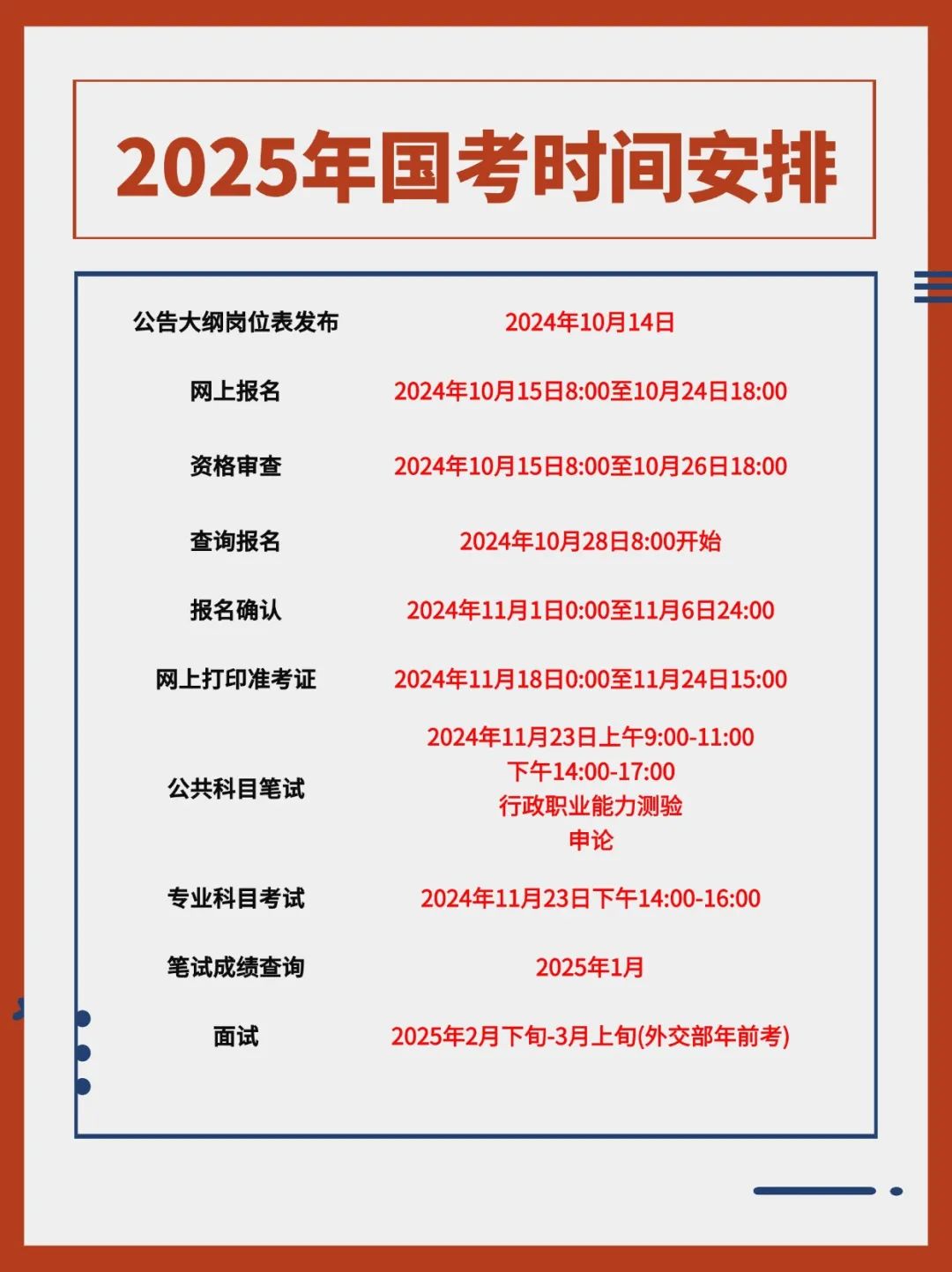 2025年国考时间查询入口及信息解析大全