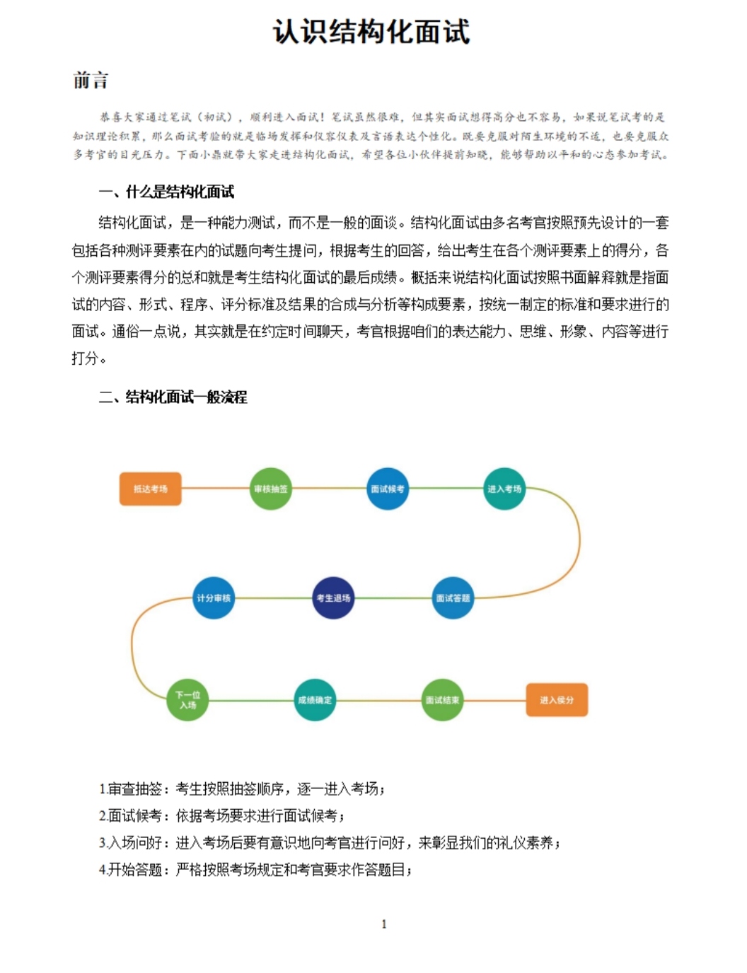 结构化面试十大绝招，打造卓越面试能力的关键要素解析