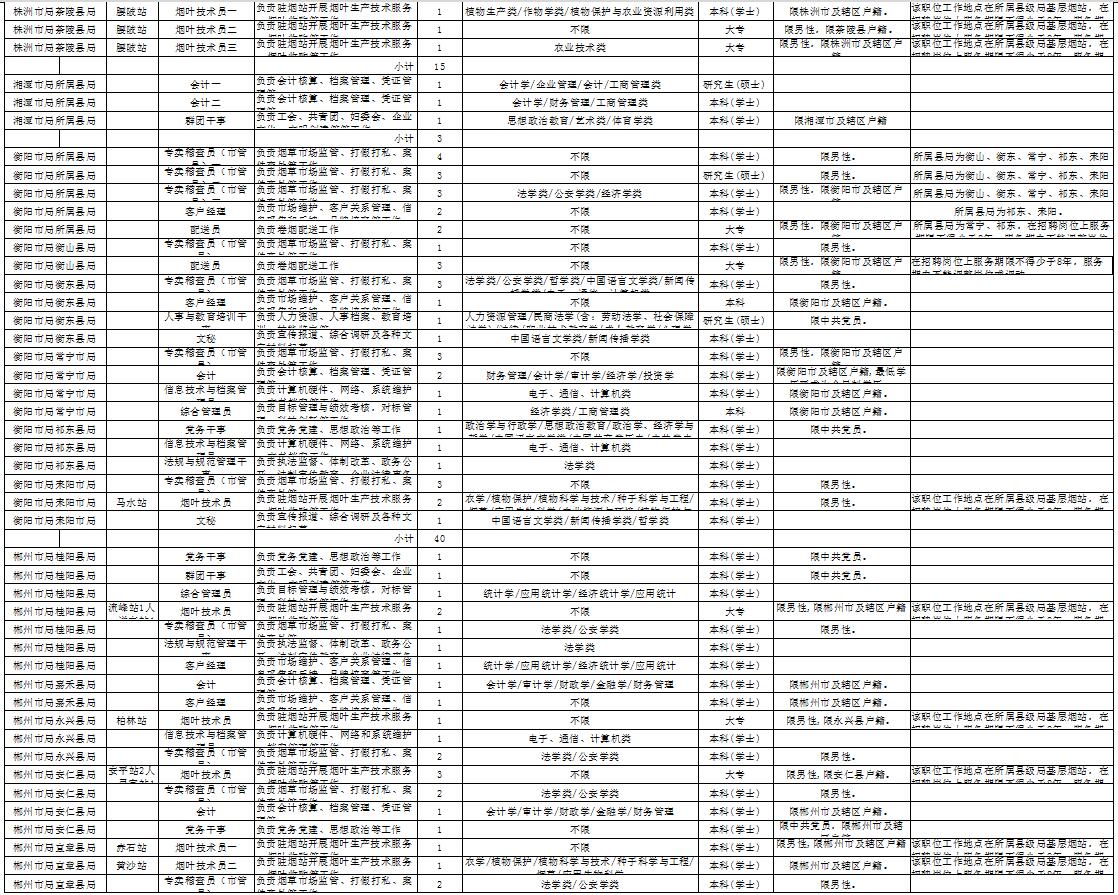 考公备考计划书，迈向成功的关键步骤指南