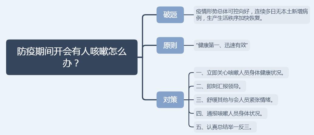 公务员遴选真题解析及答案汇总