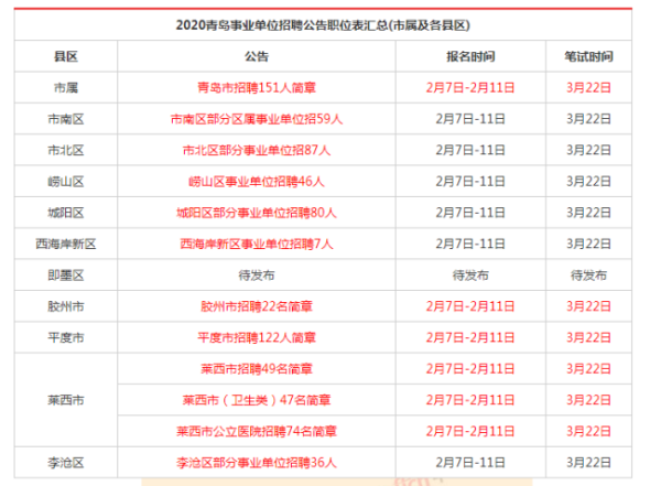 未来一年省考公务员报名策略与考试准备探讨，报名时间与备考策略分析