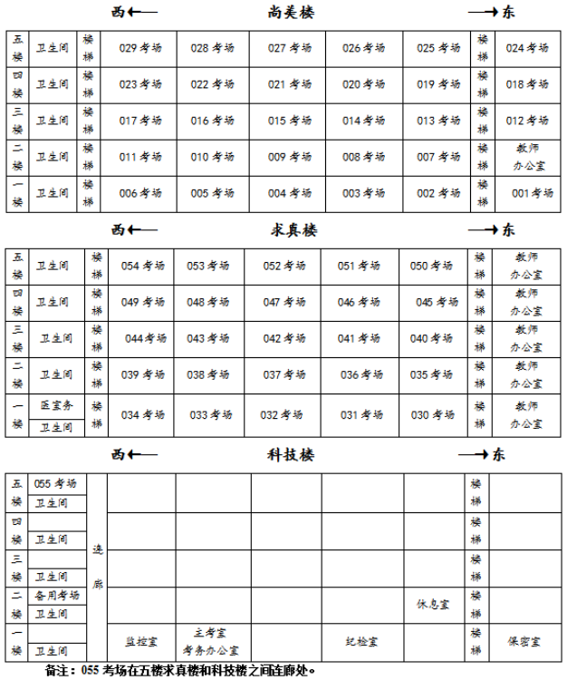 2024年阜阳公务员考试职位表概览及深度分析