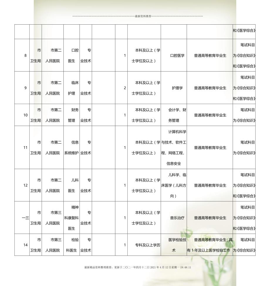 国家公务员考试岗位表PDF免费下载指南