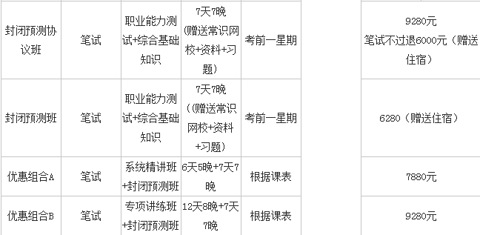 中公面试培训班价格表与深度解析详解