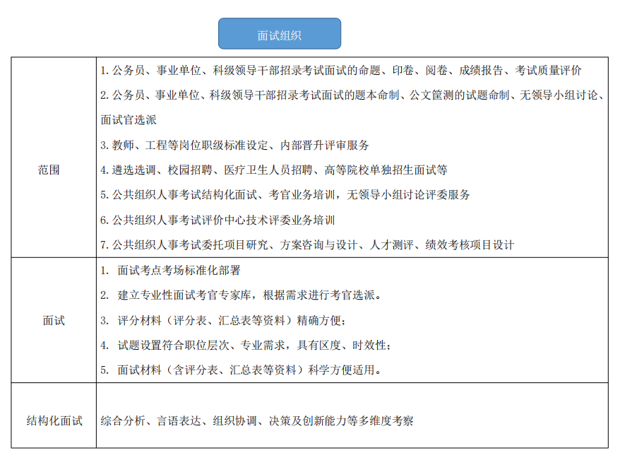 考试考工服务平台，新时代高效考试管理的利器