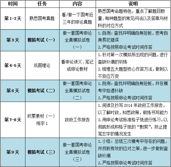 智慧文旅 第6页