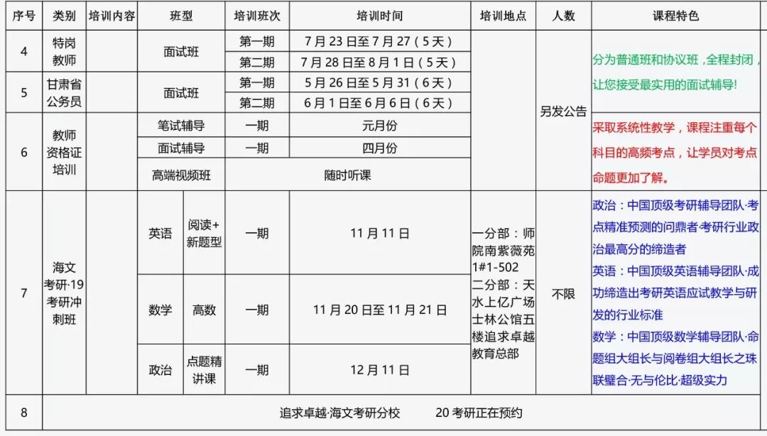 XXXX年公务员报考简章详解