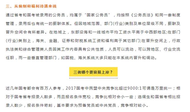 国考成功上岸后还能否参加省考？——公务员考试探讨深度解析