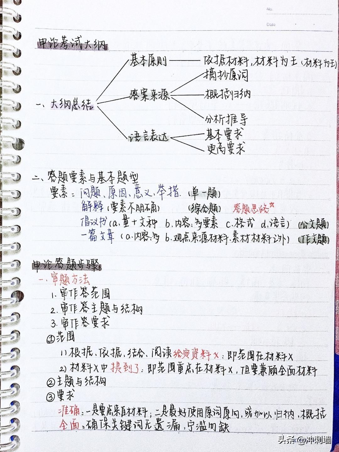 公务员申论考察内容与备考攻略