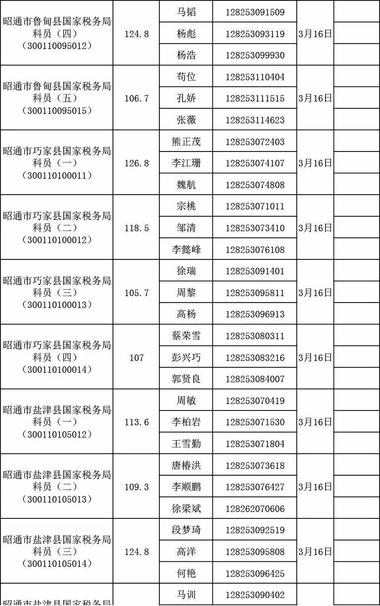 税务局公务员报考要求全面解析